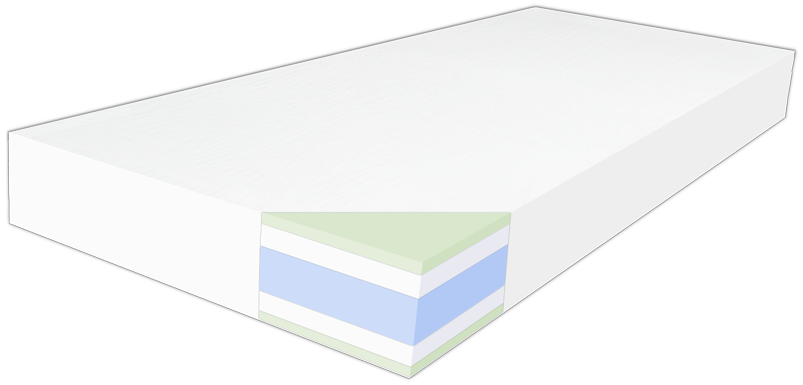 Lentex Air0t Genomskarning