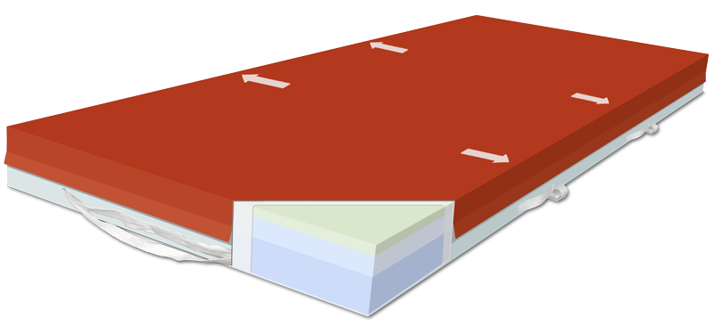 Soft Euroflex XP