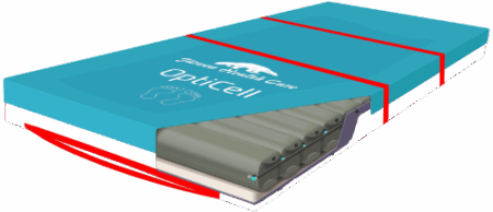 OptiCell Evac E1752237003865