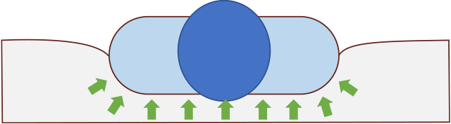 illustration envelopment