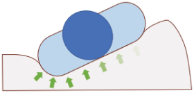 illustration repositioning